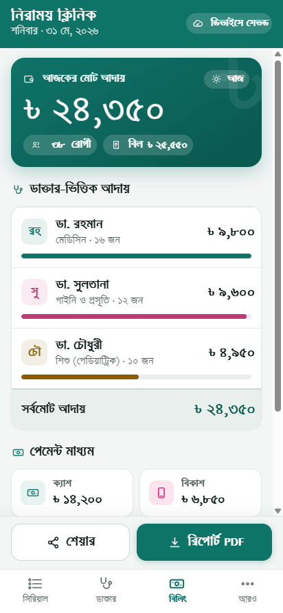 rxIndex Clinic — daily revenue and doctor-wise billing with bKash, Nagad & cash